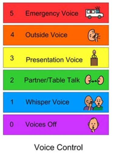 voice volume meter 